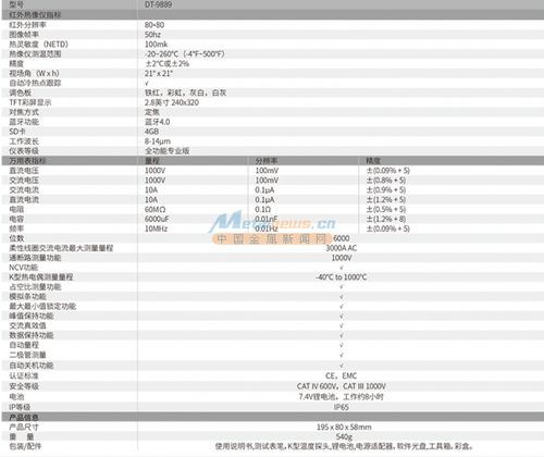 現(xiàn)貨智能工業(yè)型熱像儀萬用表 西安樂飛創(chuàng)電子科技的軟硬件集成方案