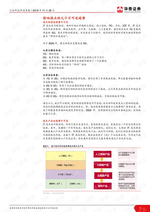 尋找拐點(diǎn) 2020年計(jì)算機(jī)軟硬件行業(yè)投資策略分析